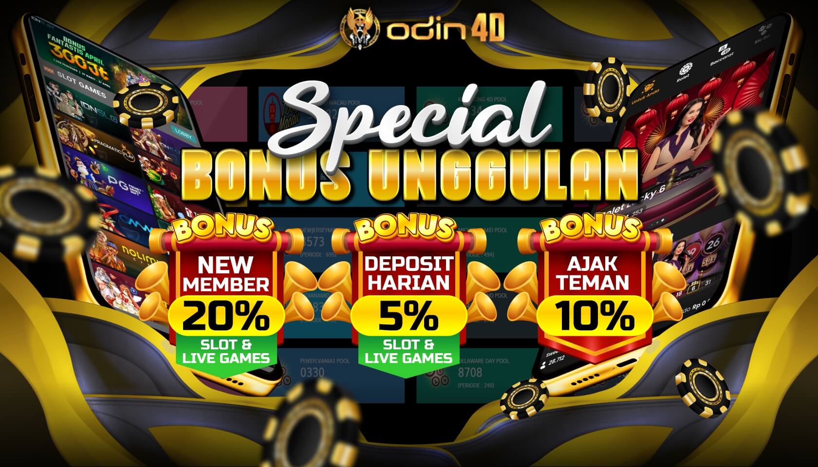 ODIN4d